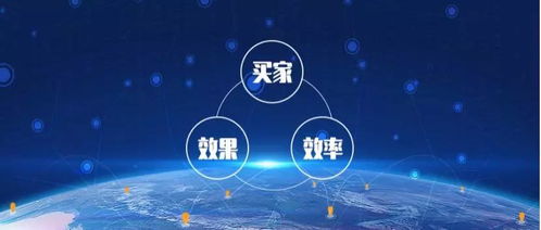 B2B行業網頁開發如何突破互聯網產品快速迭代的瓶頸